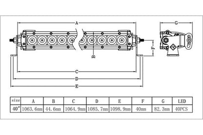 Lightforce 40" Single Row LED Light Bar