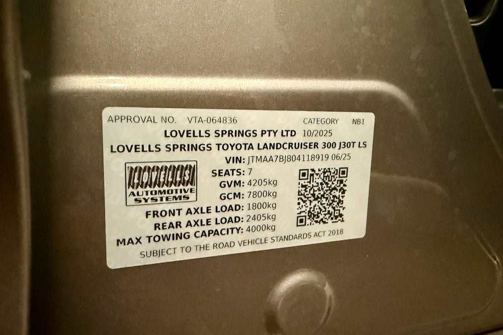 Pre-Rego: Federal Approval